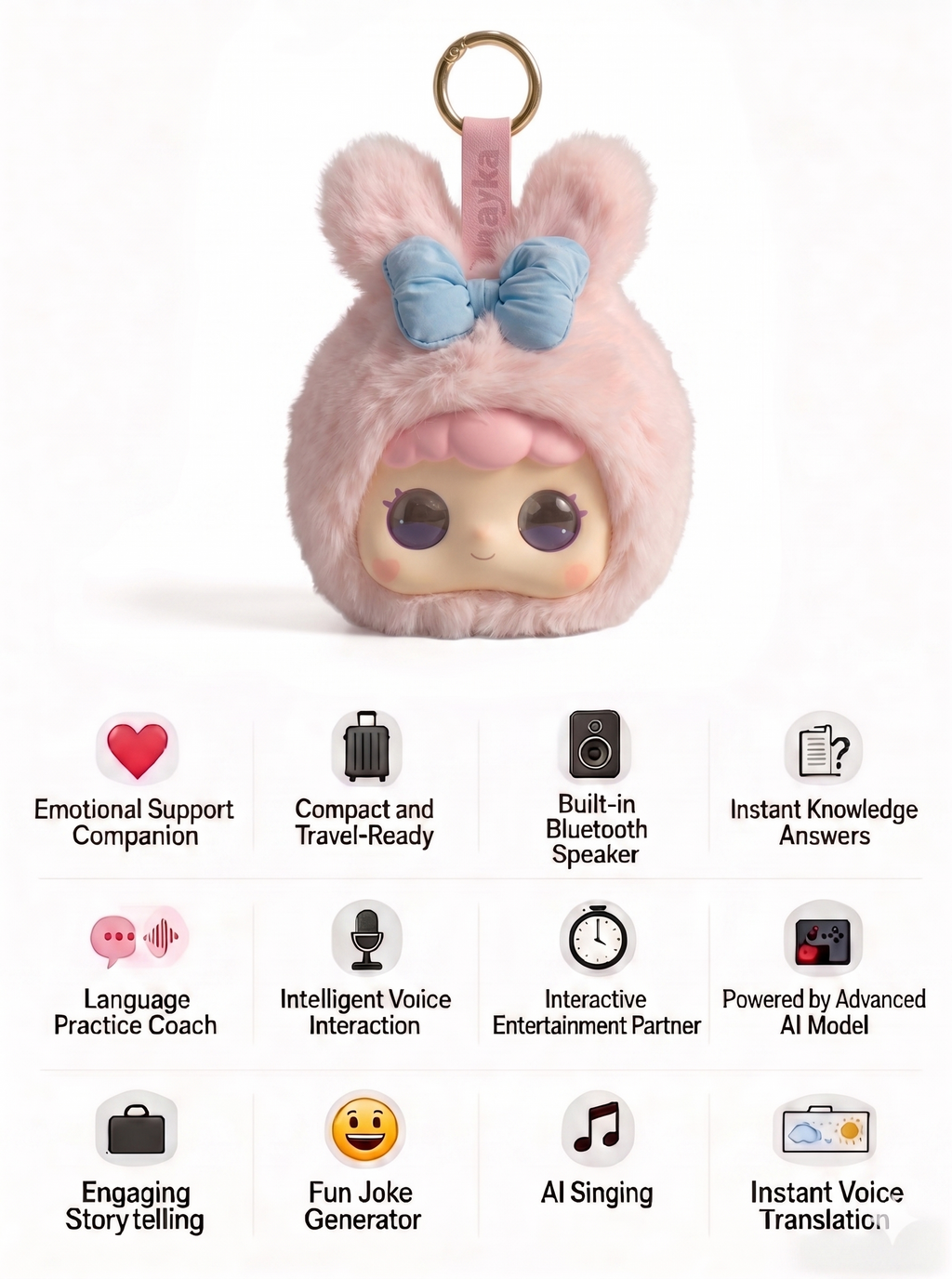 AI Plush Pet for Emotional Support – Smart Talking Electronic Companion Toy