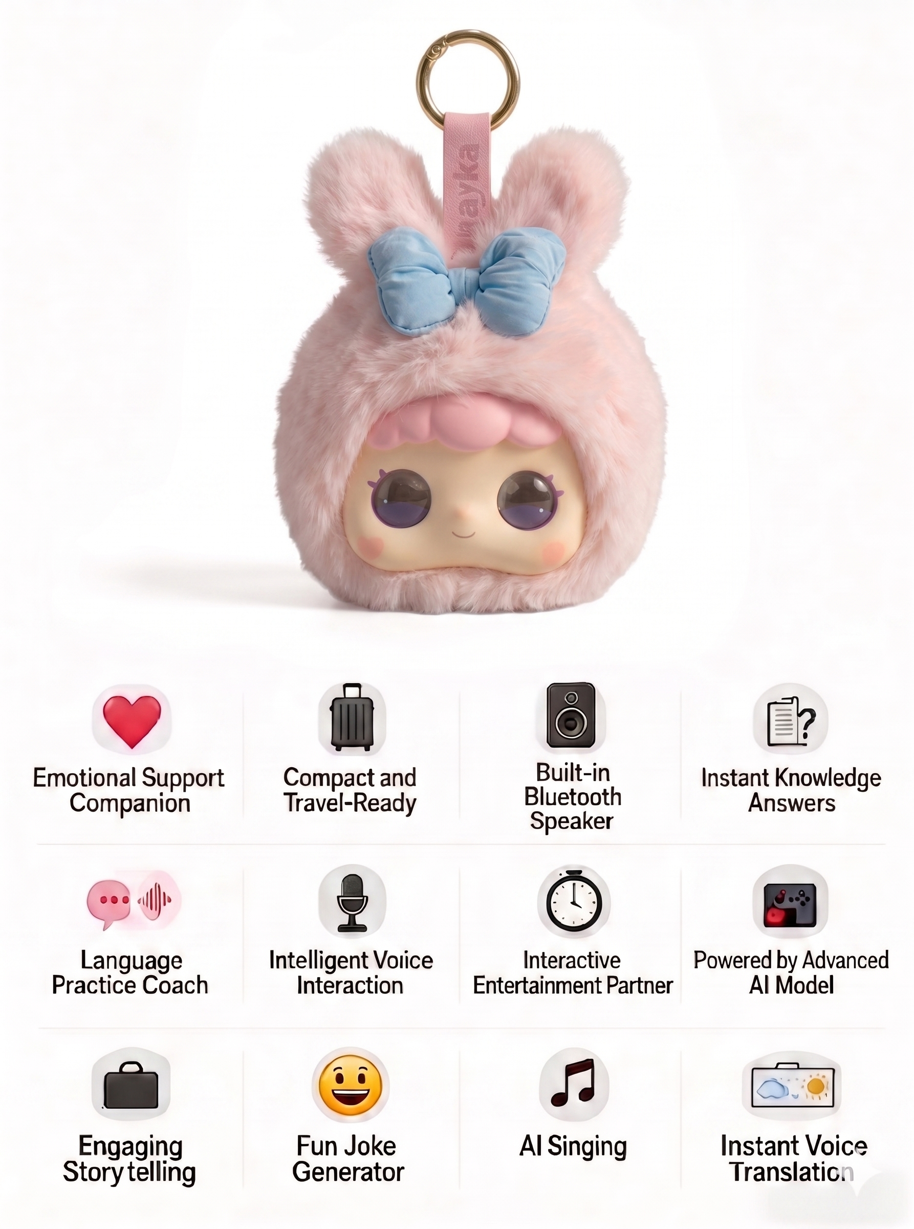AI Plush Pet for Emotional Support – Smart Talking Electronic Companion Toy