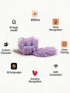 AI Plush Toy for Emotional Support – Smart WiFi Talking Cat with Voice Recognition